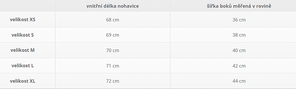 Těhotenské legíny Milk NP tabulka velikostí